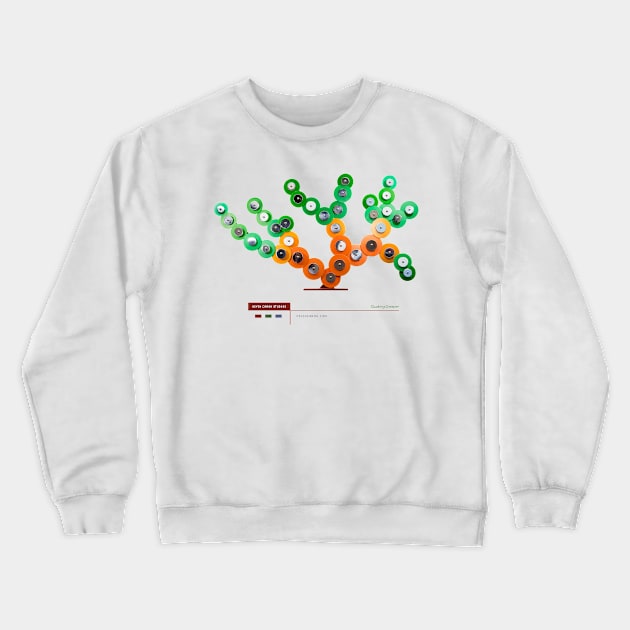 Quaking Creeper Crewneck Sweatshirt by Kevin Caron Studios, L.L.C.